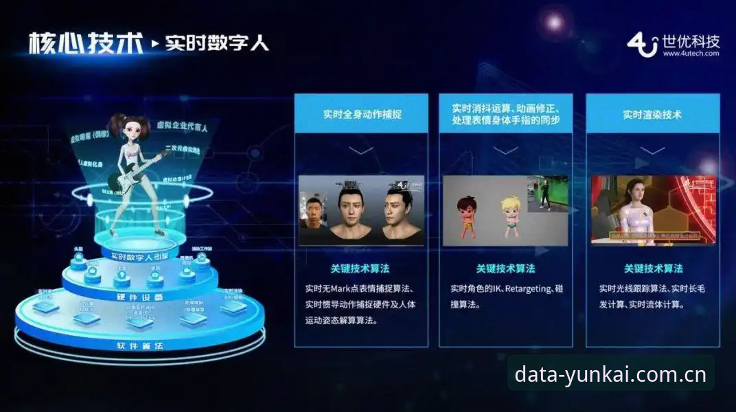 技术评测：云开深度动态对比功能实战经验——资深体育数据分析师的使用心得