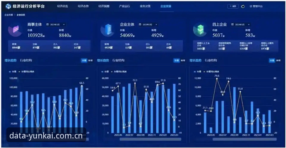 云开体育平台数据可靠性深度分析：从数据源到实战体验全面解析