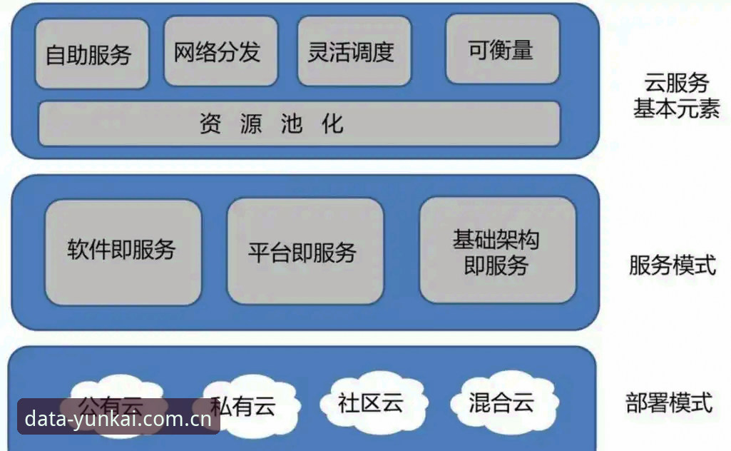 3大关键维度解读云开正版下载2026最新版本——专业体育数据平台的升级之道
